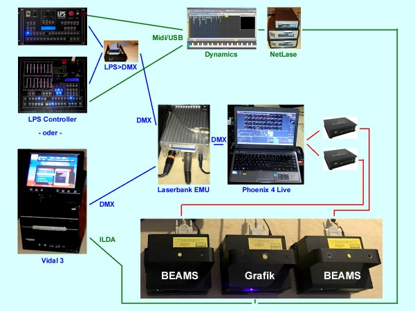mikesupi_Bank Emu Diagram.jpg (194.16 KiB) 127 mal betrachtet mikesupi_Bank Emu Diagram.jpg
